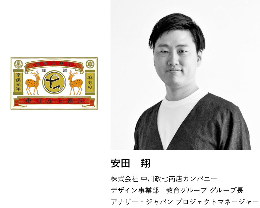 安田 翔